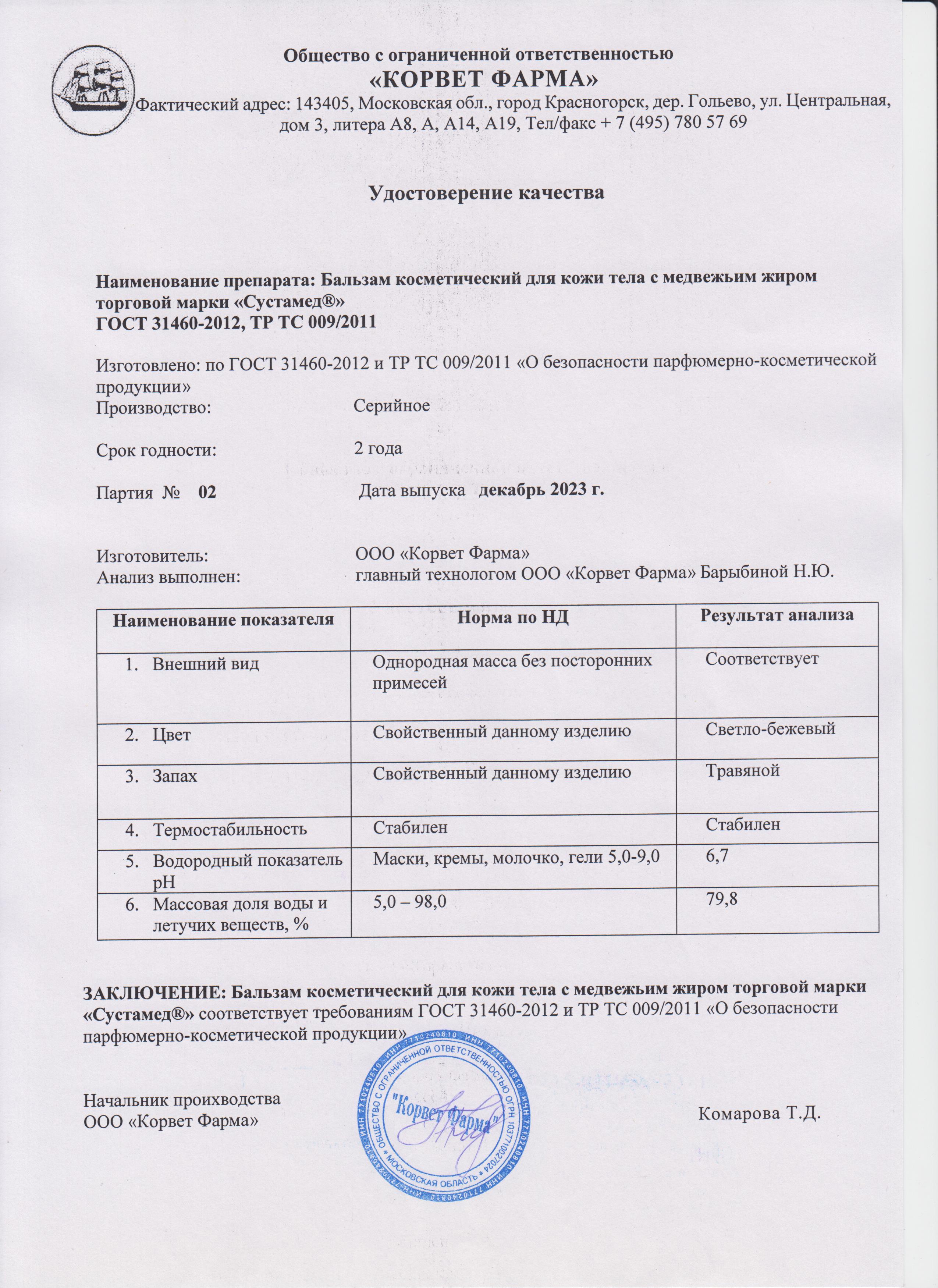 Паспорт №12202302